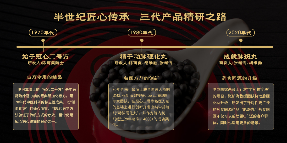 品牌故事